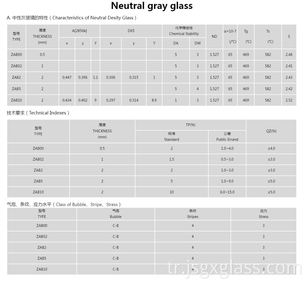 Neutral Desity Glass 01